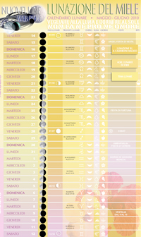 calendario lunare