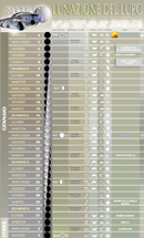 calendario lunare